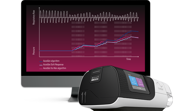 airsense-11-pap-maschine-mit-autoset-algorithmus